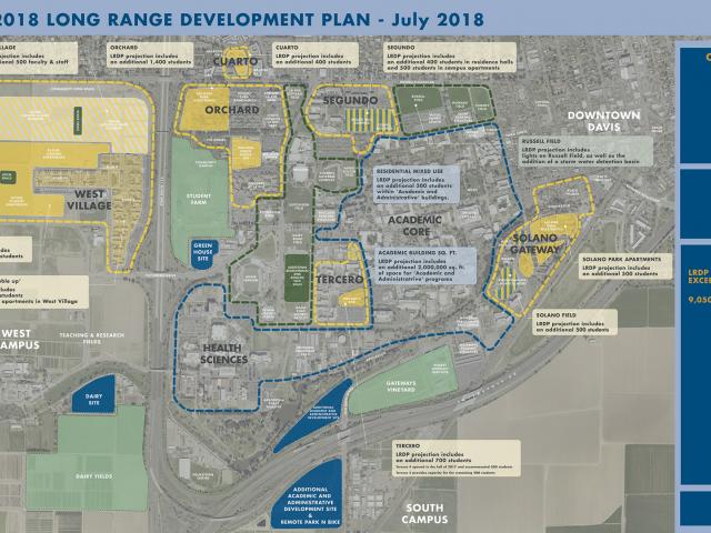Image of 2018 UC Davis LRDP Overview Map